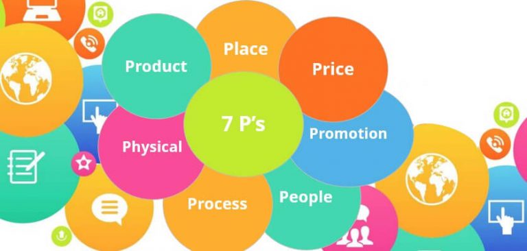 7p trong marketing khách sạn