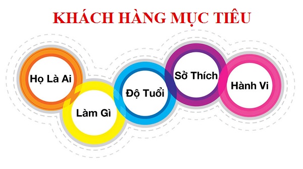 Kinh nghiệm kinh doanh khách sạn
