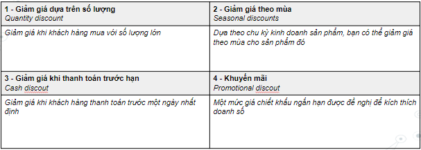 Kinh doanh khách sạn 3 sao