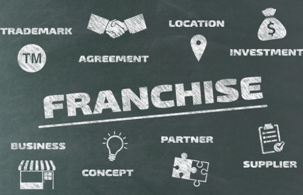 Nhượng quyền kinh doanh khách sạn